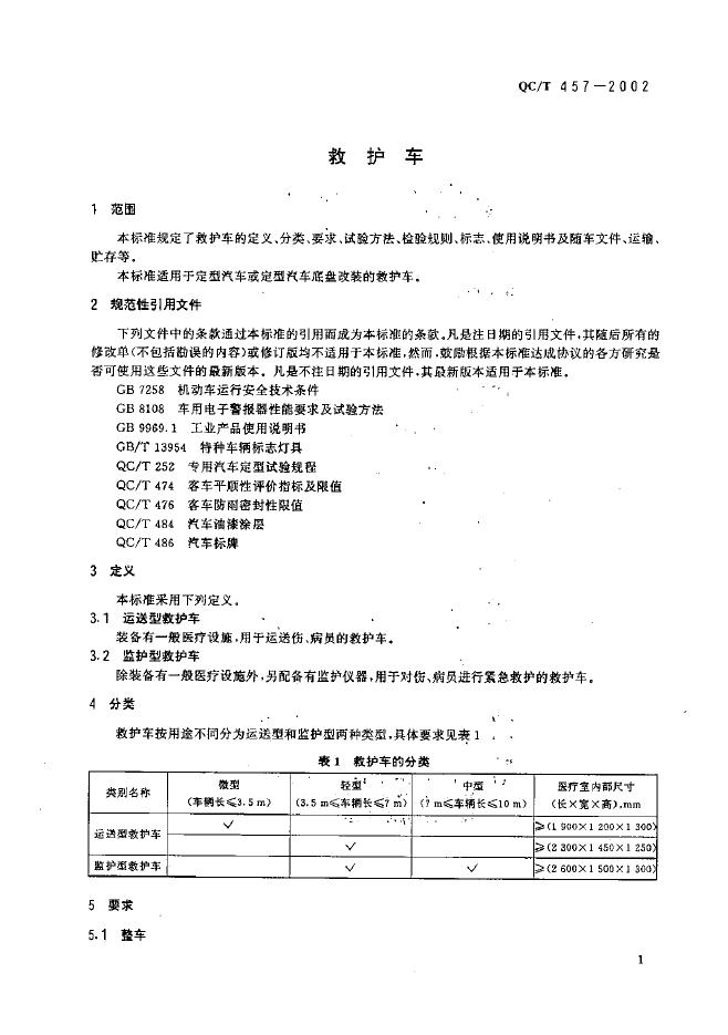 QC/T 457-2002 标准预览