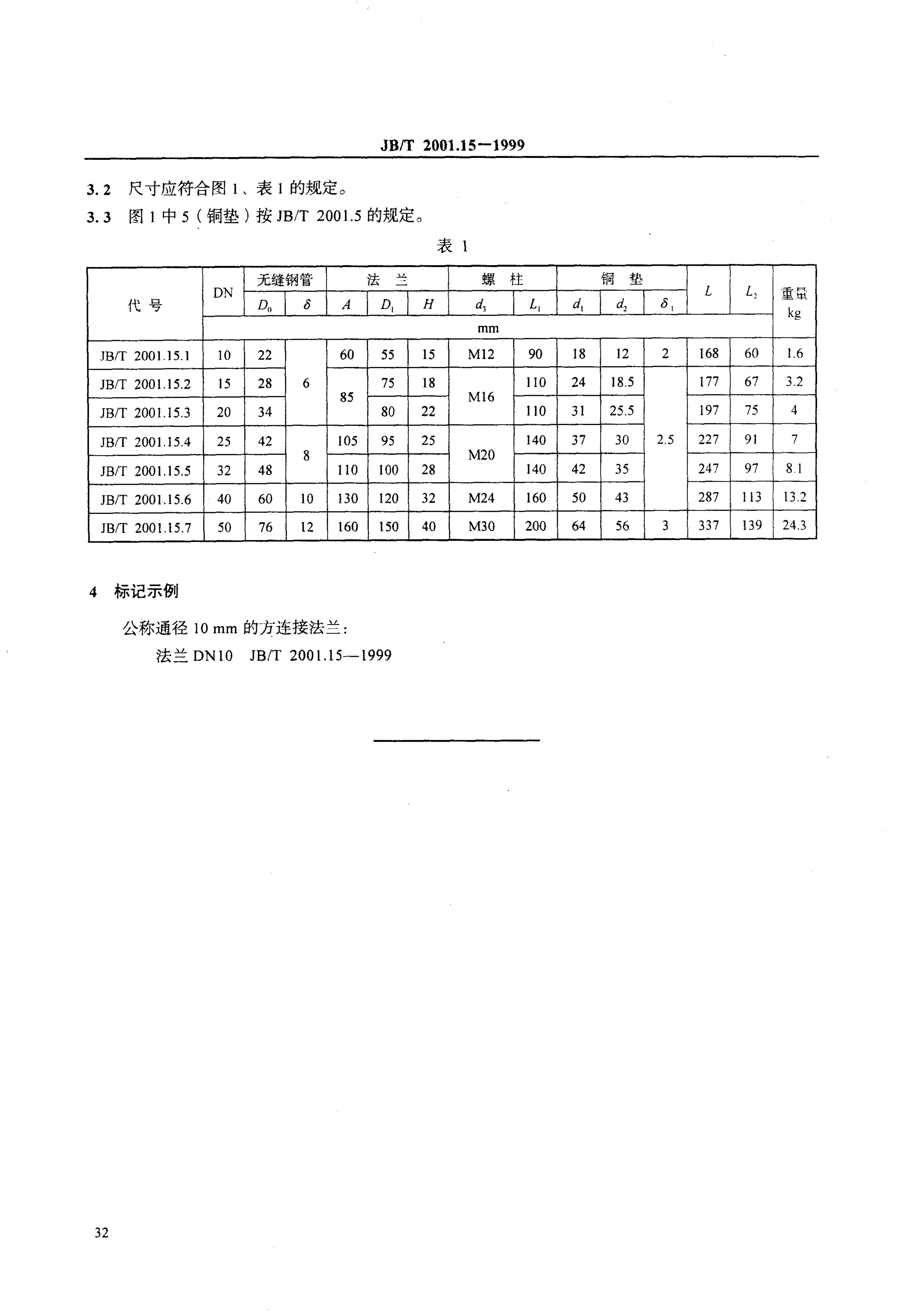 JB/T 2001.15-1999 标准预览