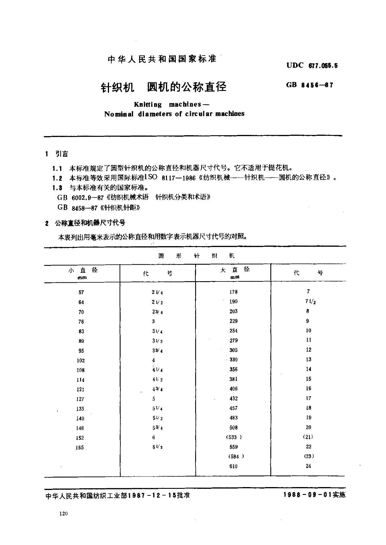 GB 8456-1987 针织机 圆机的公称直径