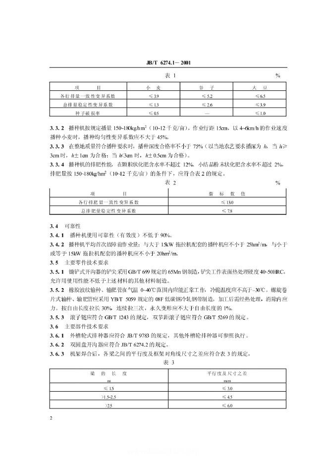 JB/T 6724.1-2001 标准预览