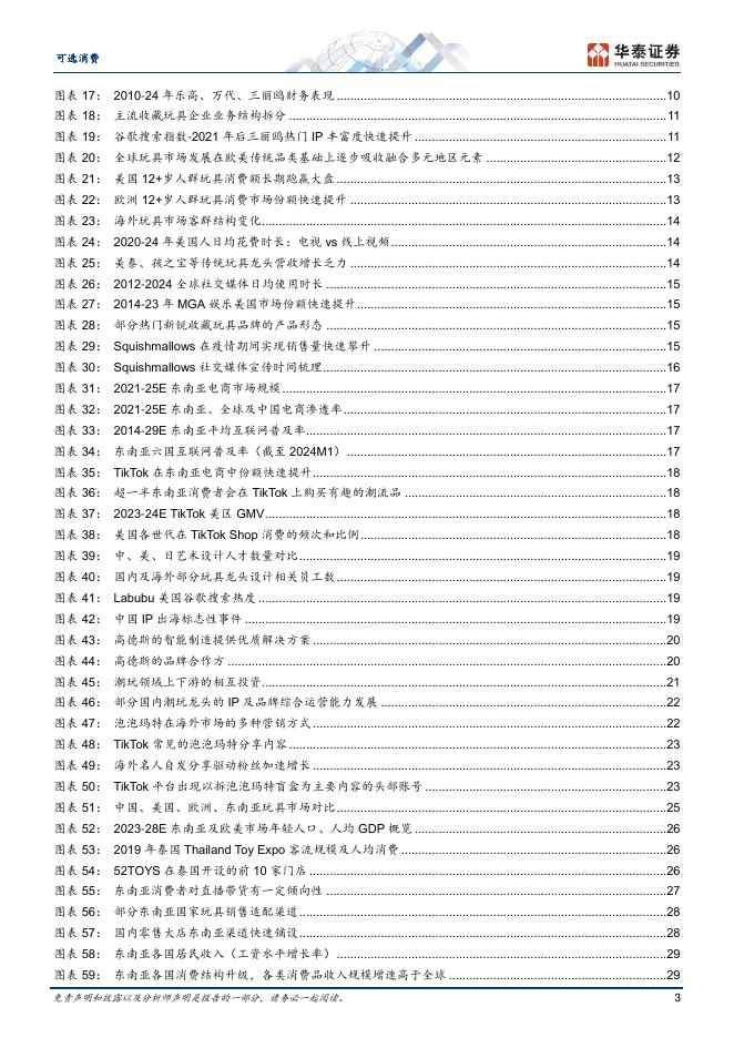 华泰证券：新消费系列报告1：潮玩国货何以在全球“攻城略地”_第3页