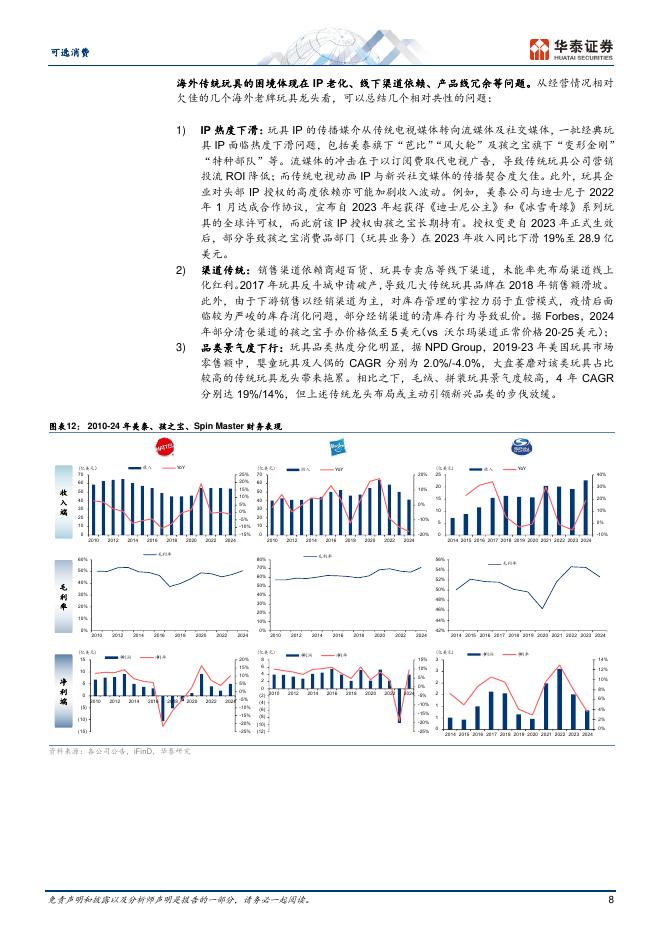 华泰证券：新消费系列报告1：潮玩国货何以在全球“攻城略地”_第8页