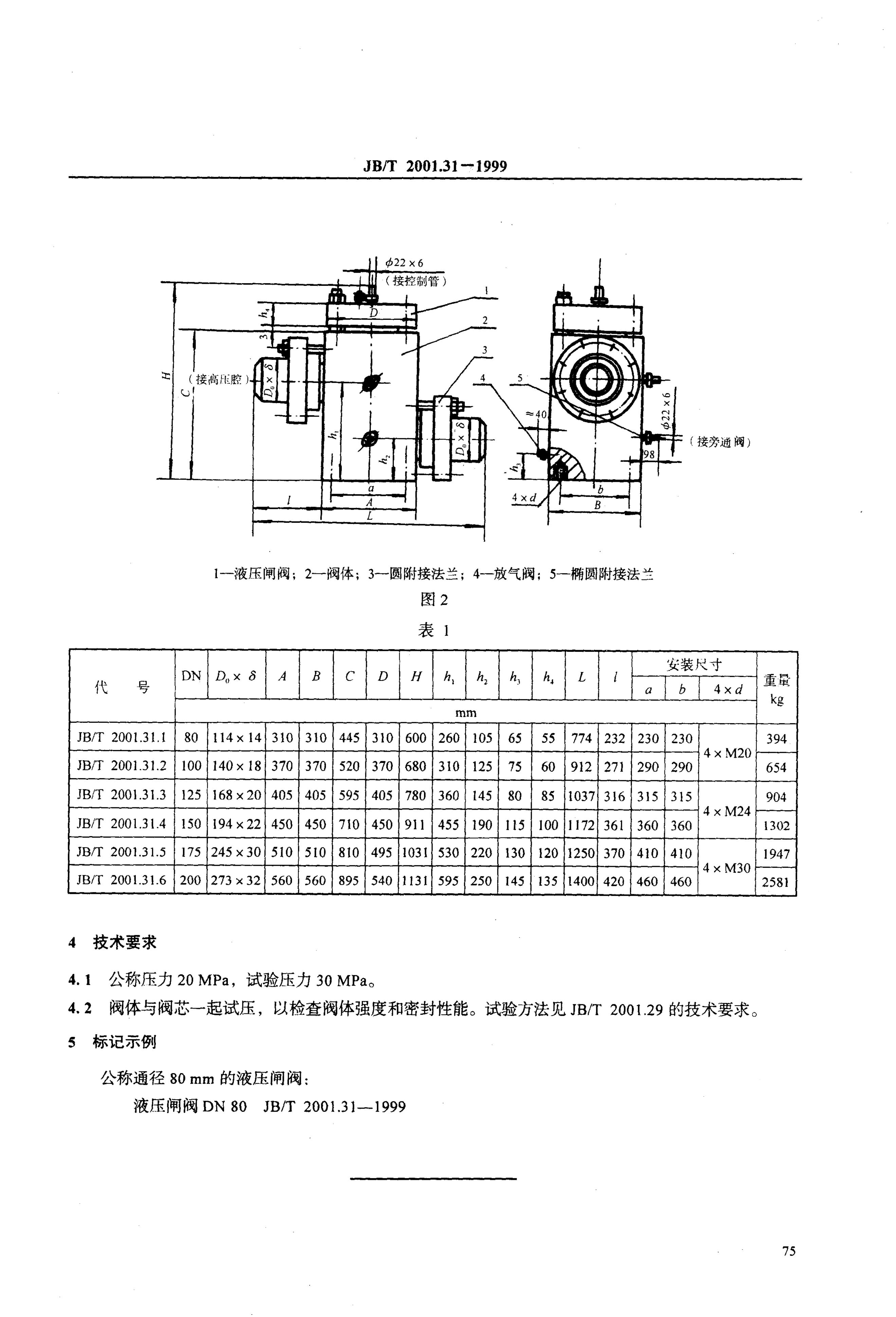 JB/T 2001.31-1999 标准预览