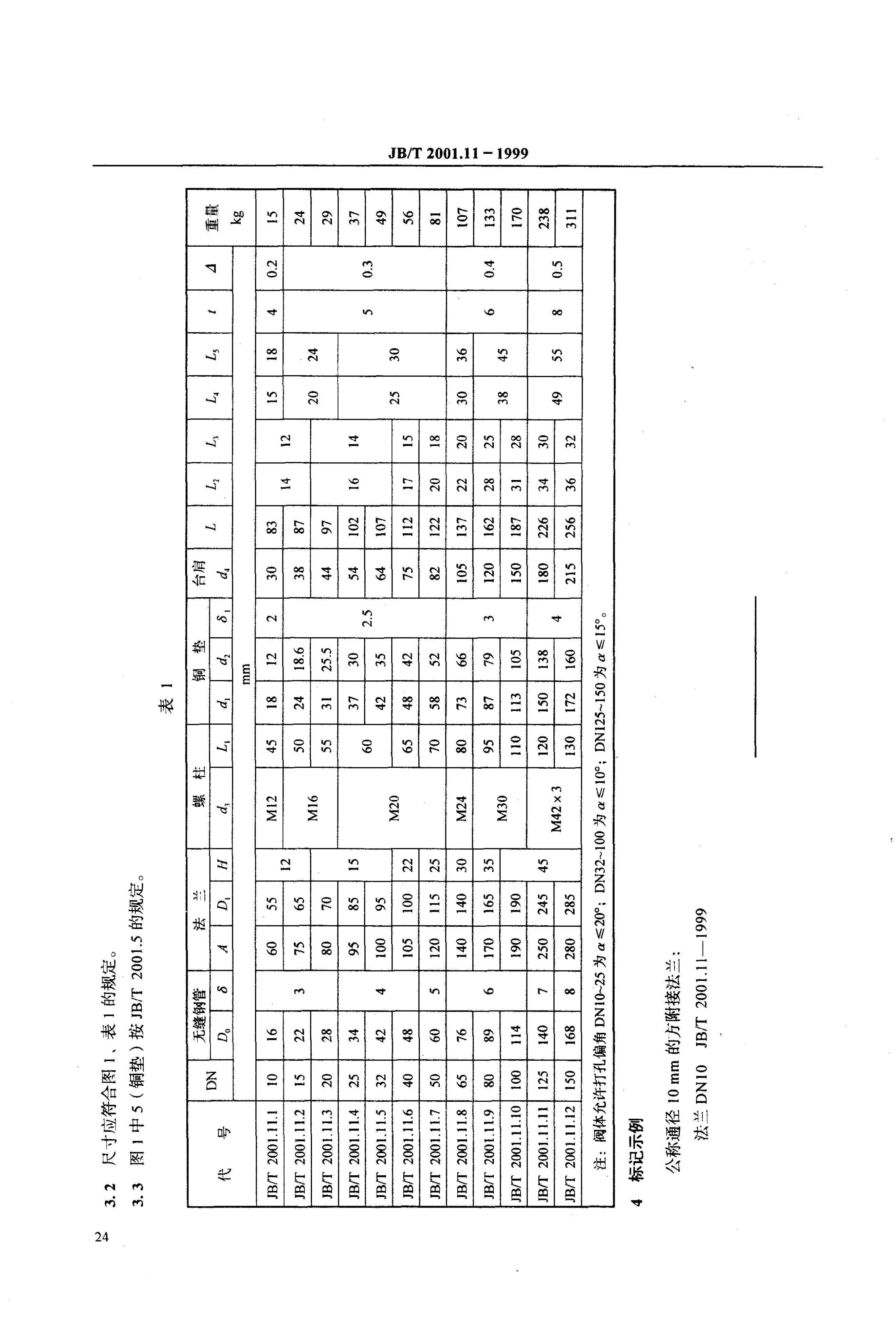 JB/T 2001.11-1999 标准预览