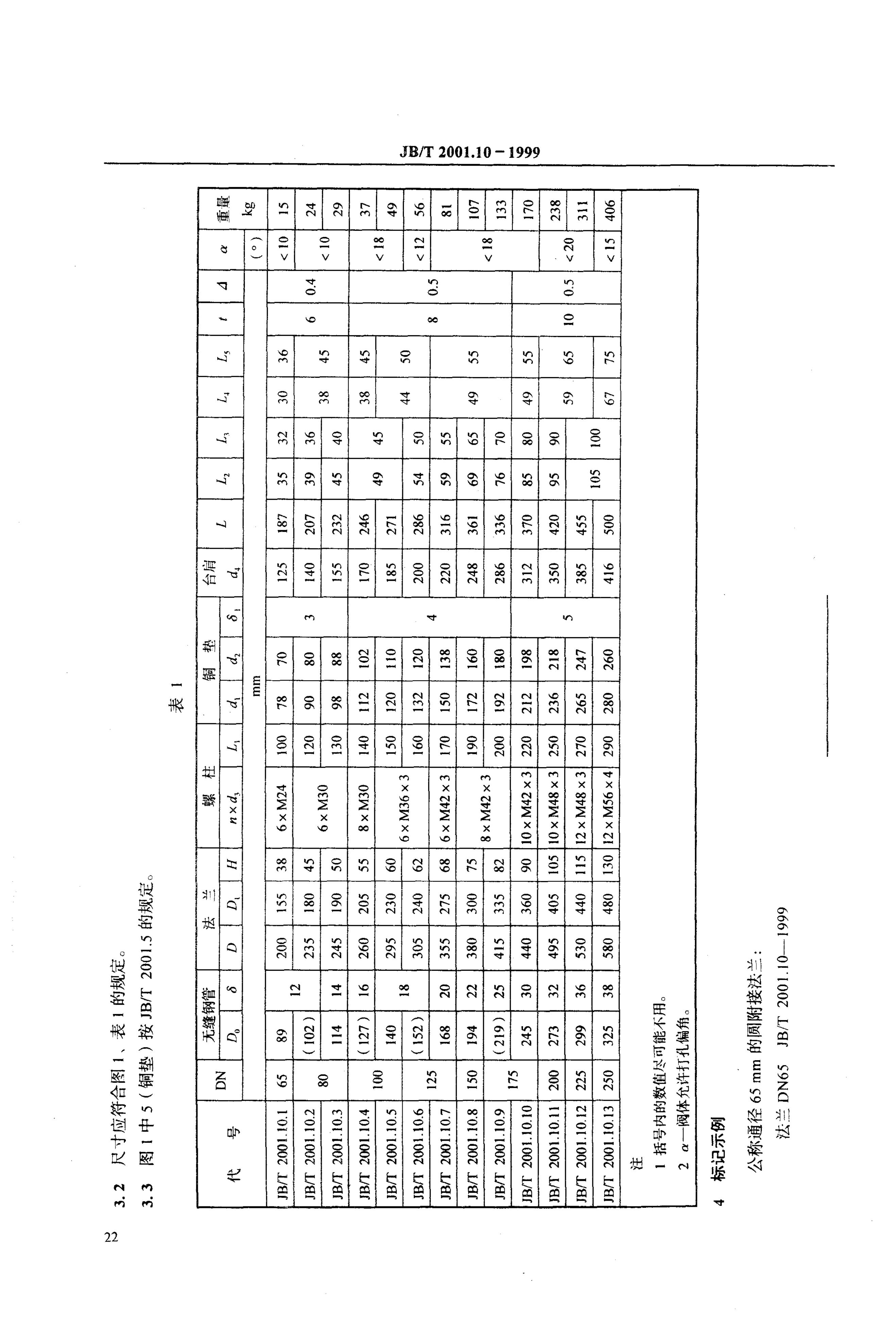 JB/T 2001.10-1999 标准预览