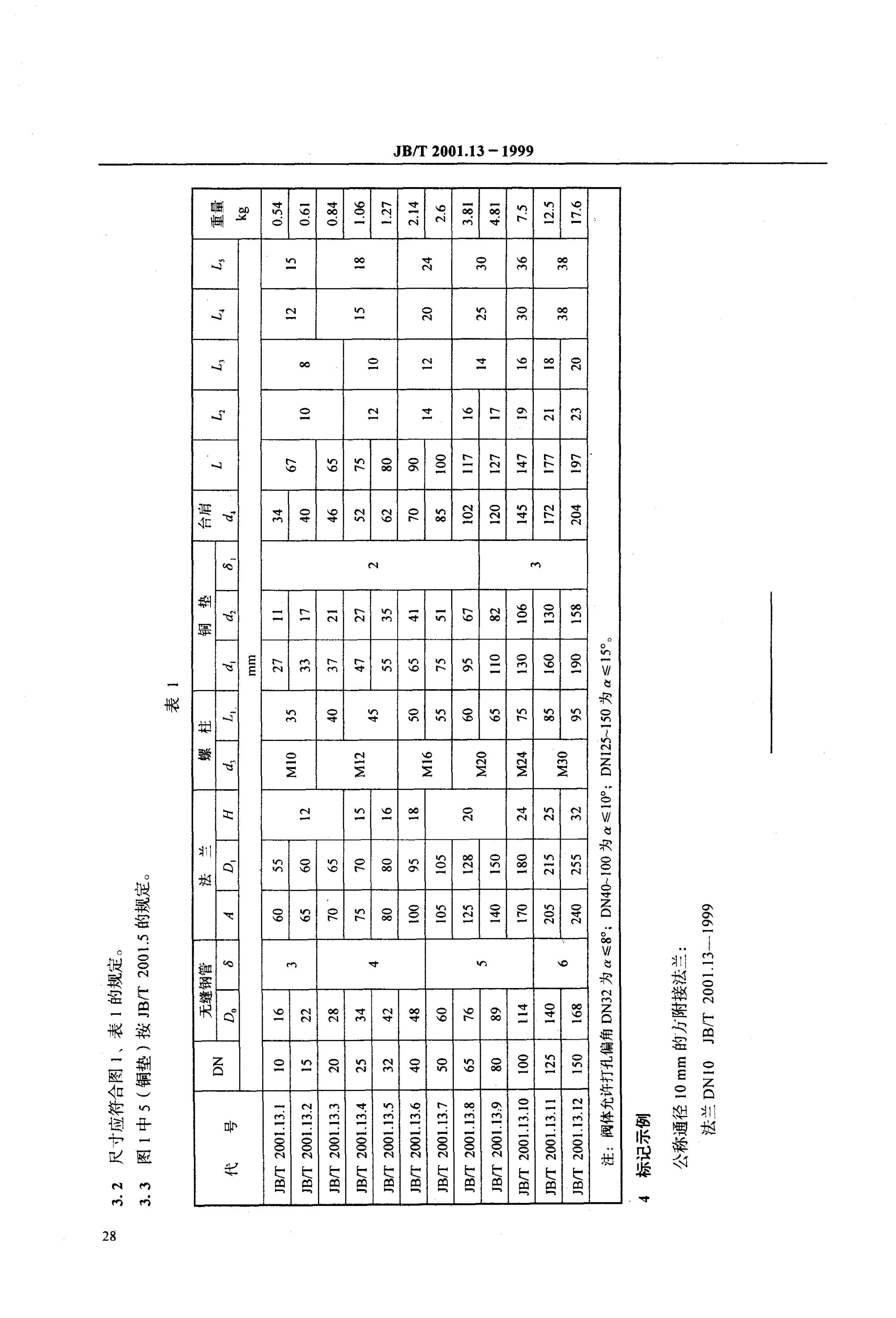 JB/T 2001.13-1999 标准预览