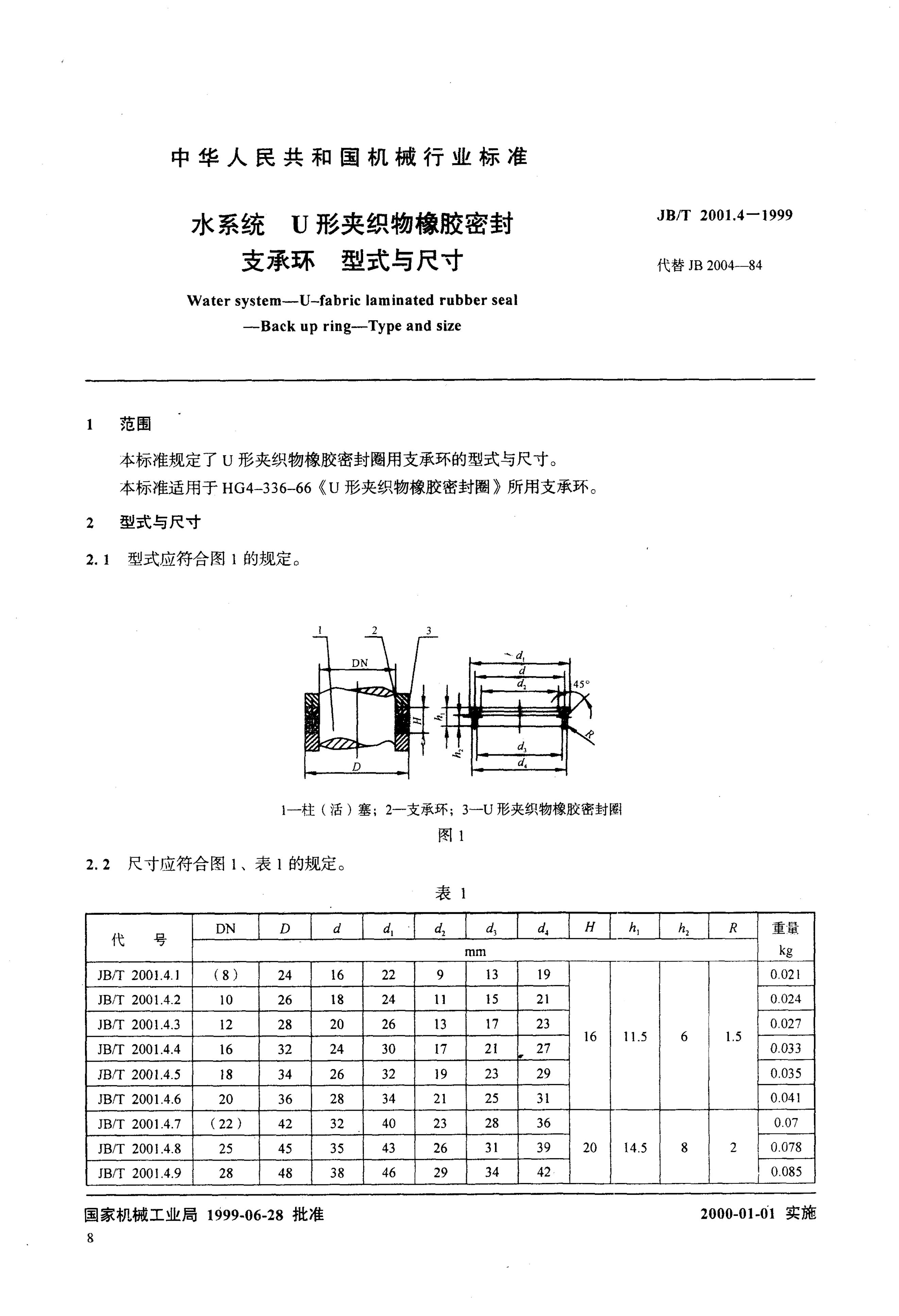 JB/T 2001.4-1999 标准预览