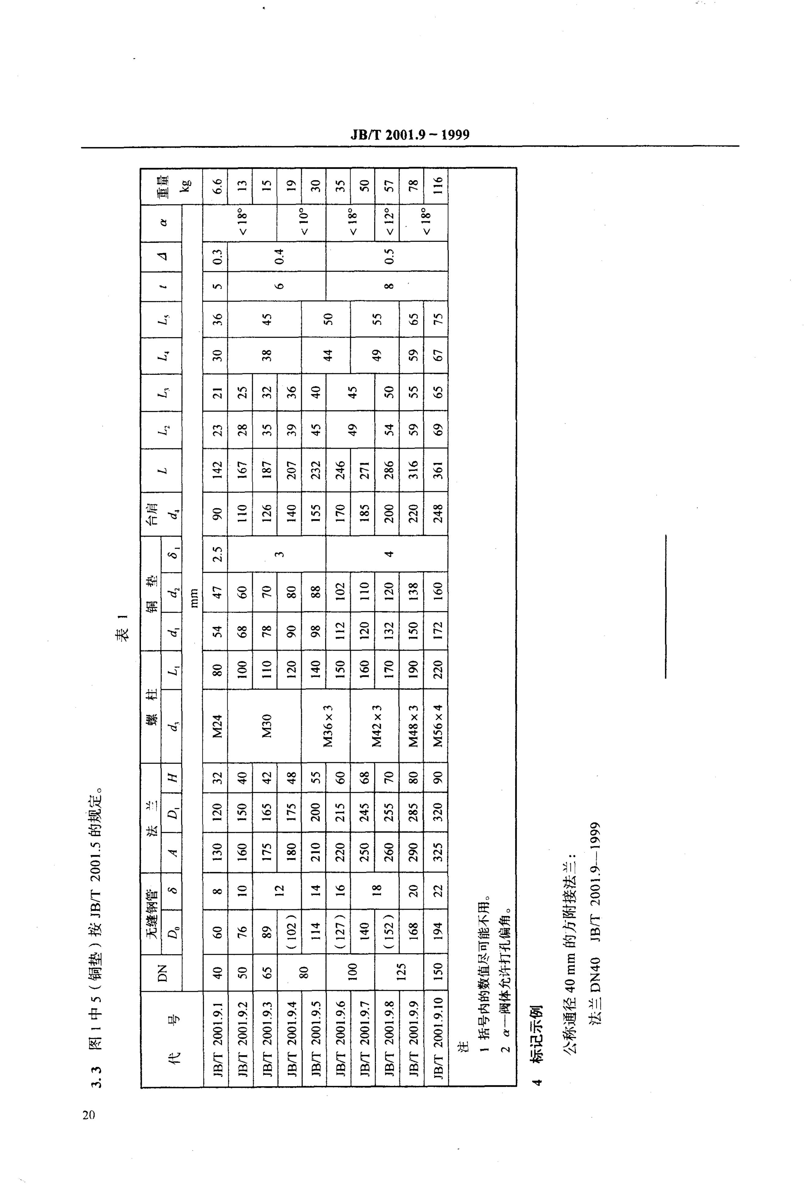 JB/T 2001.9-1999 标准预览