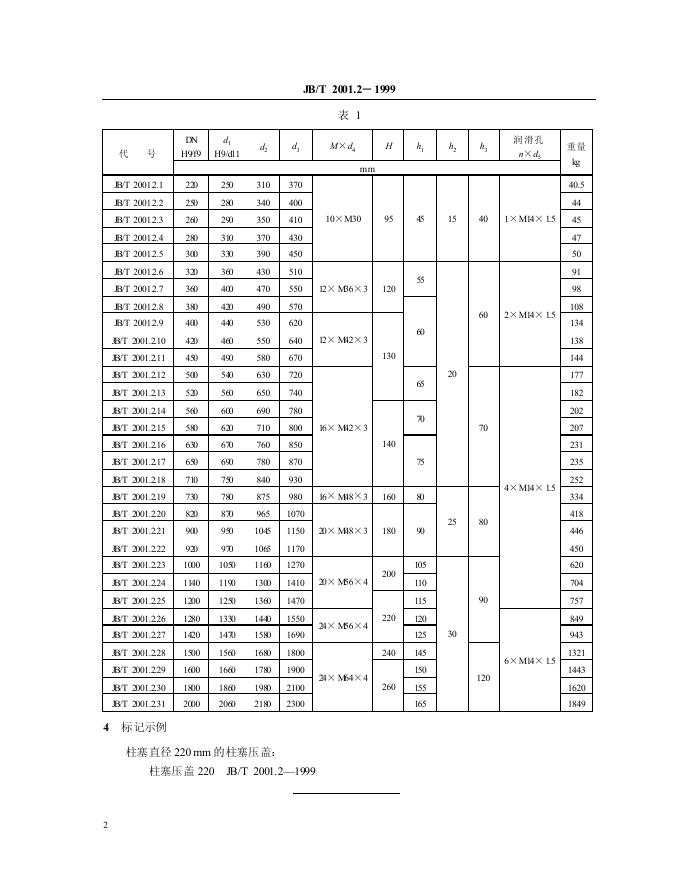 JB/T 2001.2-1999 标准预览