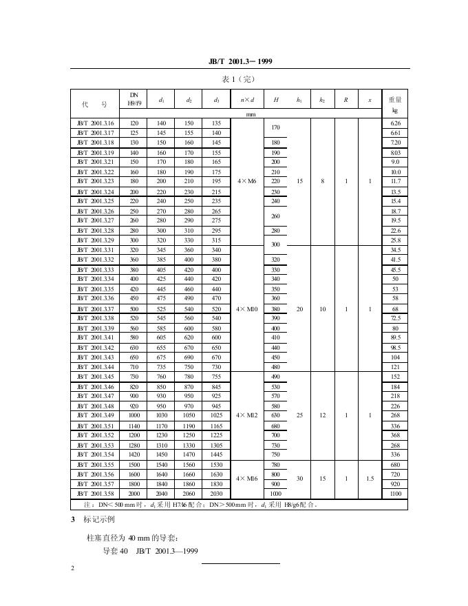 JB/T 2001.3-1999 标准预览