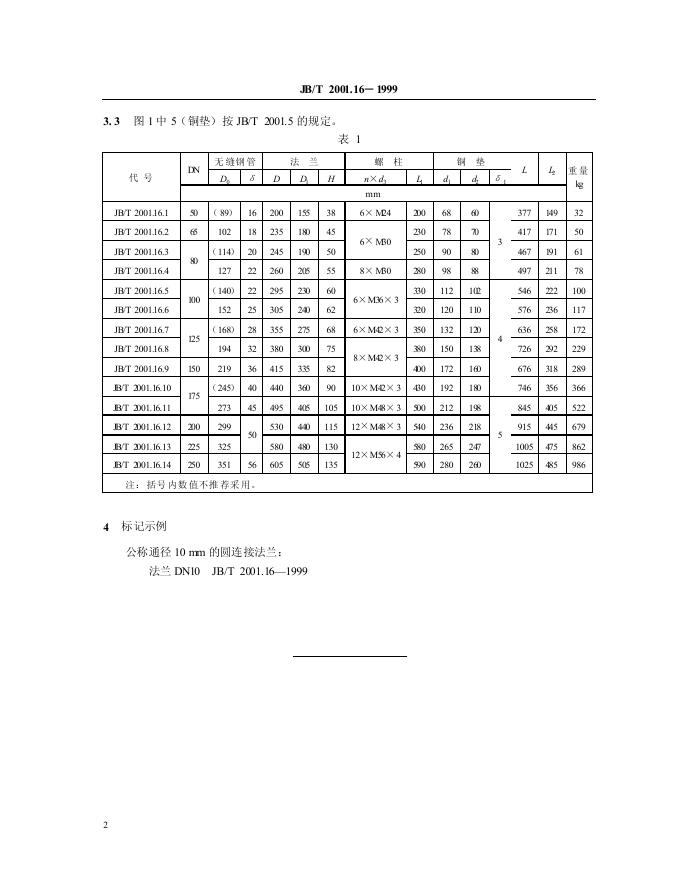 JB/T 2001.16-1999 标准预览
