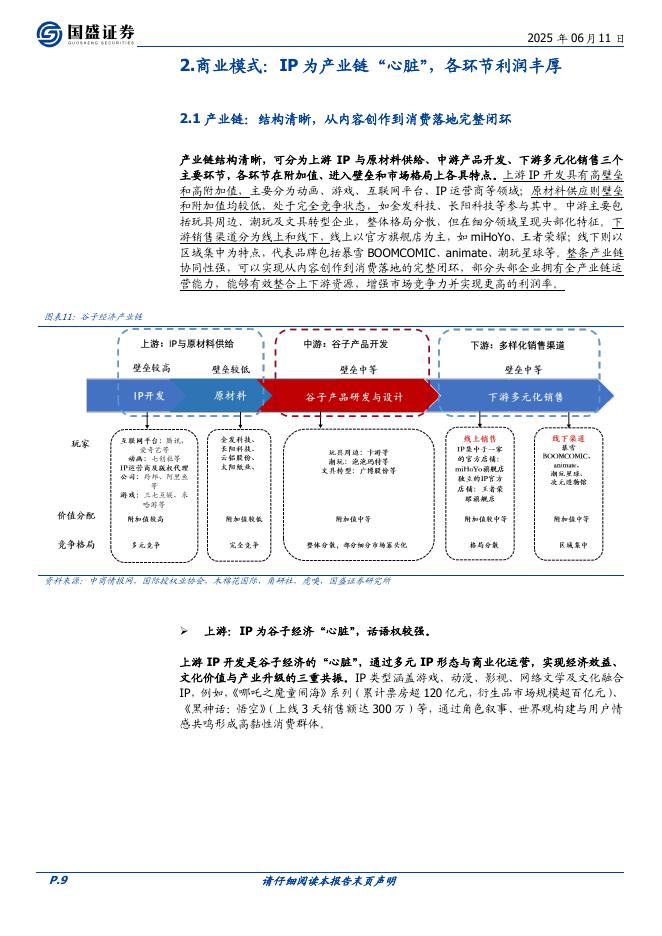 国盛证券：轻工制造行业深度：谷子经济乘风而起，成长空间广阔_第9页