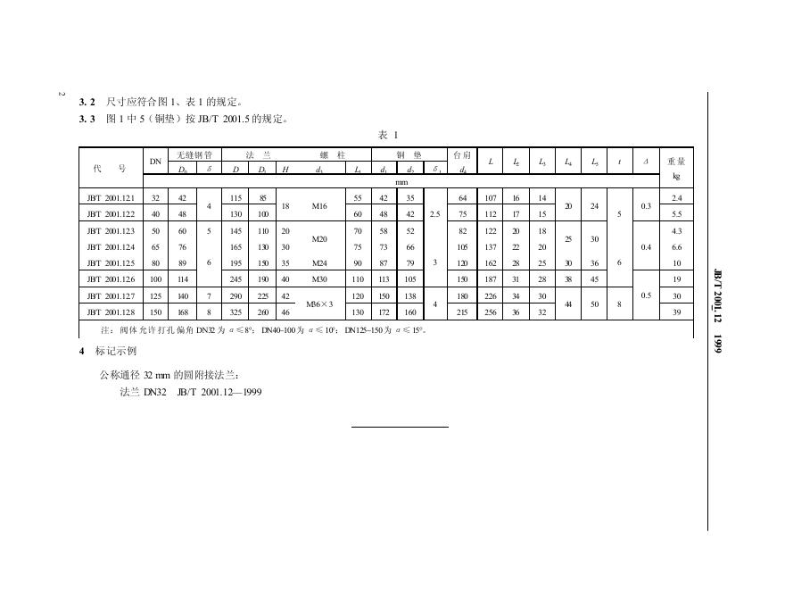 JB/T 2001.12-1999 标准预览