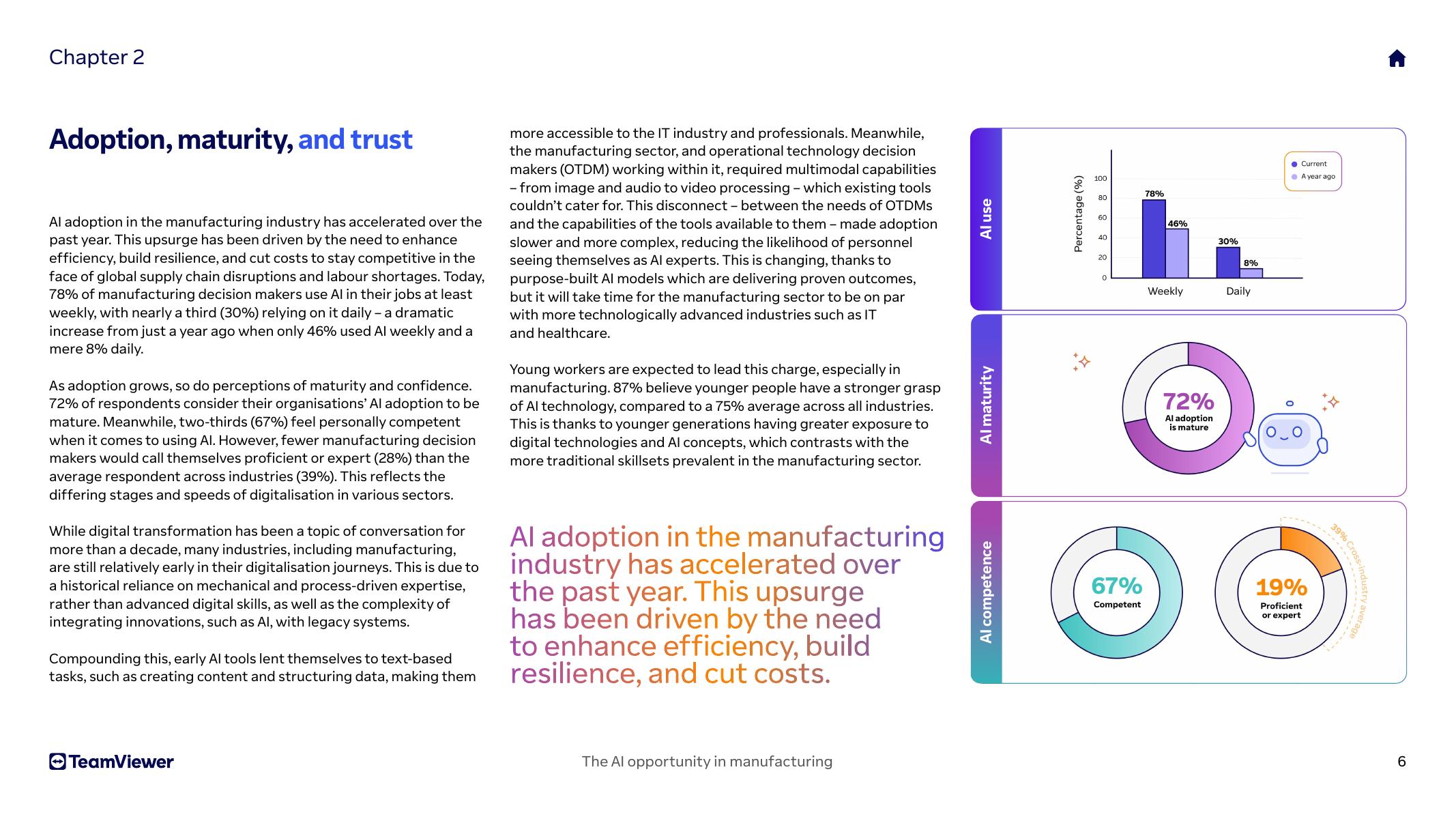 TeamViewer：2025年制造业中的人工智能机遇研究报告（英文版）_第6页