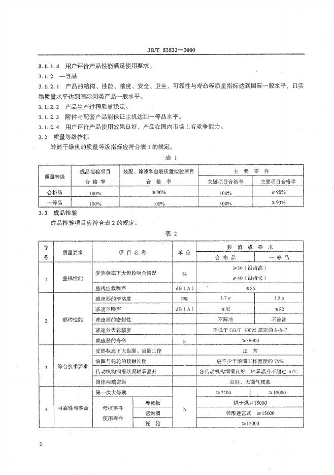 JB/T 53532-2000 标准预览