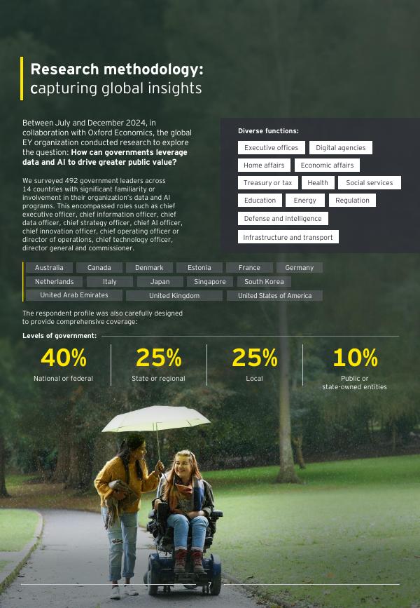 EY安永：2025年数据与人工智能政府应用：变革性力量驱动公共价值创造研究报告（英文版）_第7页