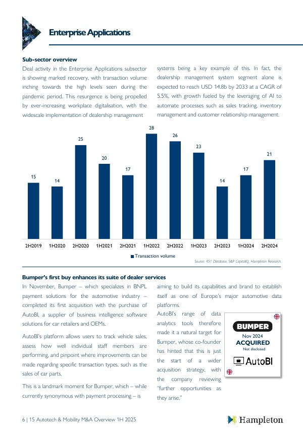 Hampleton：2025年上半年全球汽车科技与移动出行并购市场报告（英文版）_第7页