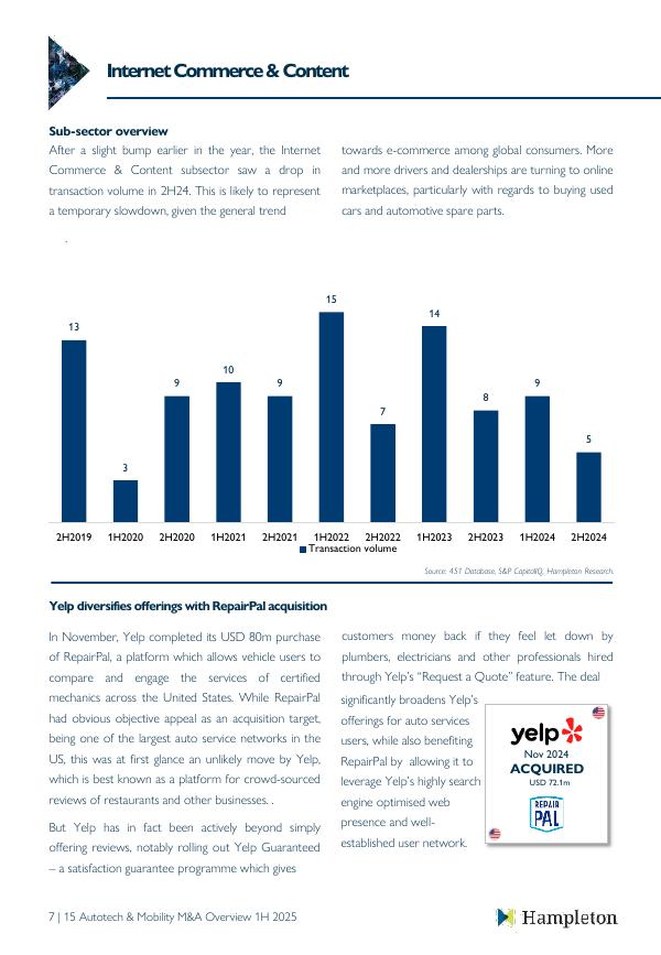 Hampleton：2025年上半年全球汽车科技与移动出行并购市场报告（英文版）_第8页