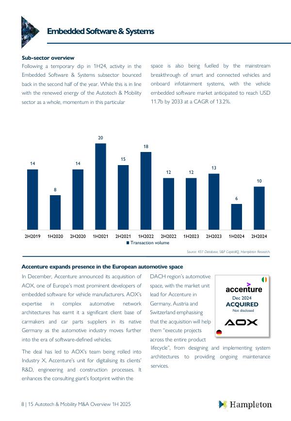 Hampleton：2025年上半年全球汽车科技与移动出行并购市场报告（英文版）_第9页