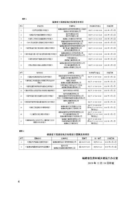 DBJ/T 13-313-2019 标准预览