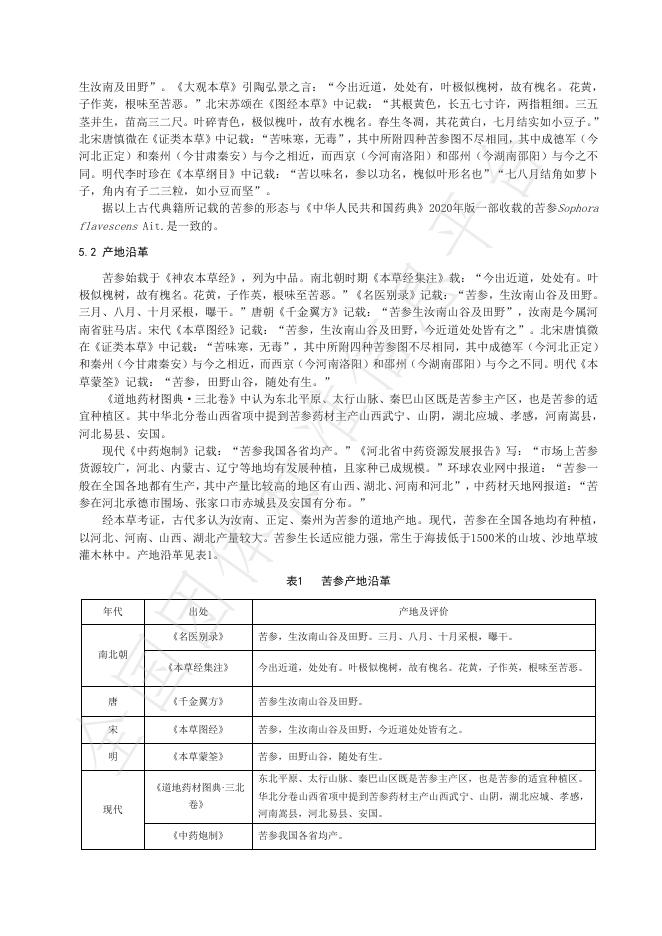 T/HBYY 0086-2025 标准预览