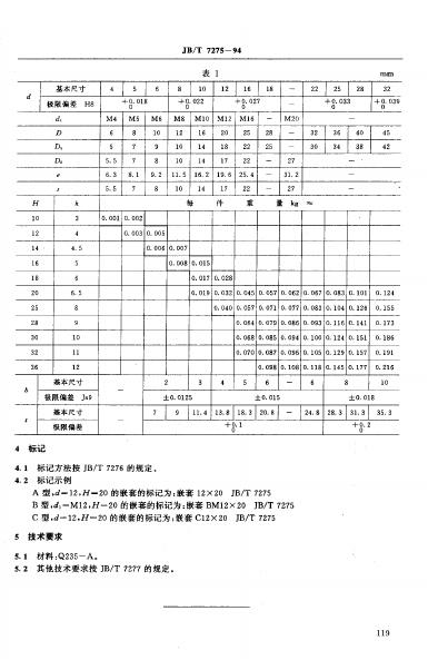 JB/T 9128-2000 标准预览