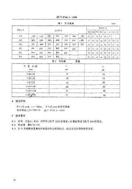 JB/T 8746.1～8746.7-1998 标准预览