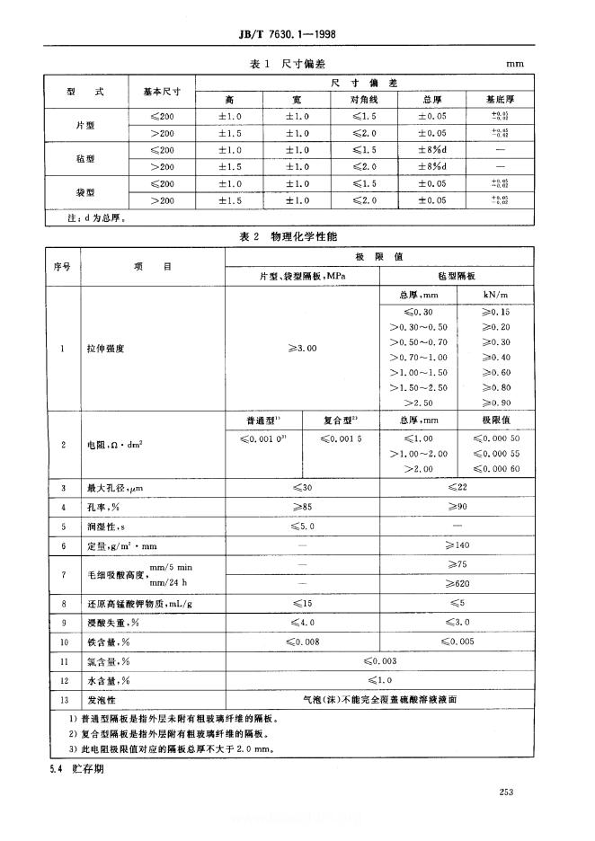 JB/T 7630-1994 标准预览