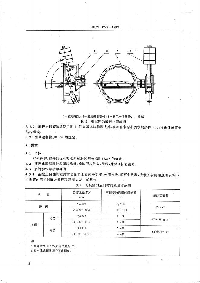 JB/T 5299-1998 标准预览