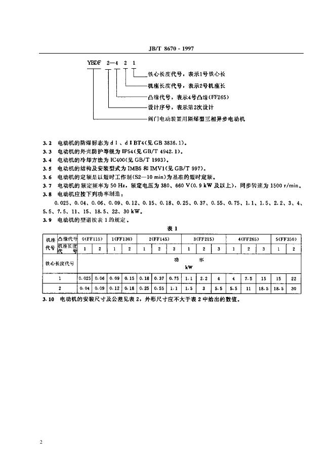 JB 8670-1997 标准预览