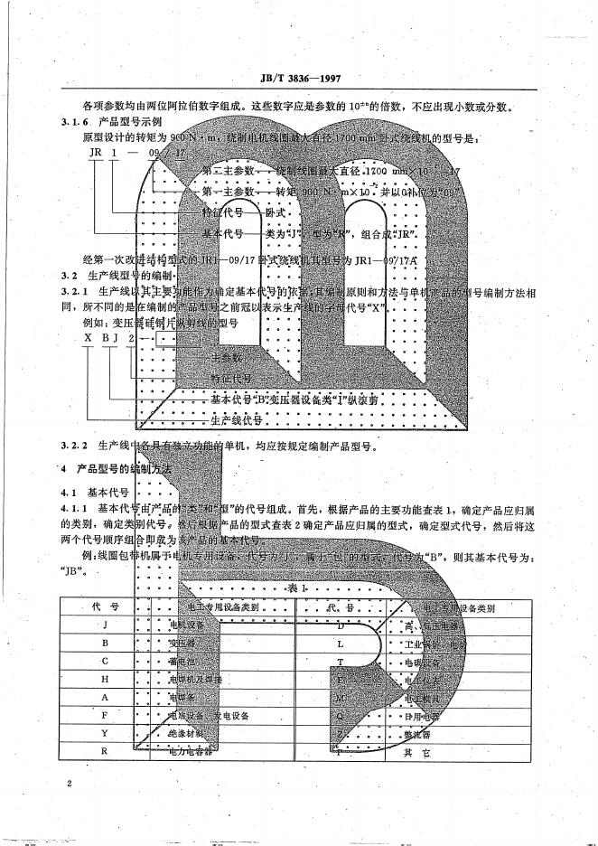 JB/T 3836-1997 标准预览