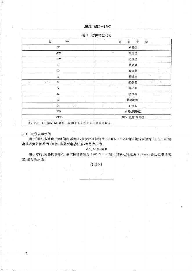 JB/T 8530-1997 标准预览