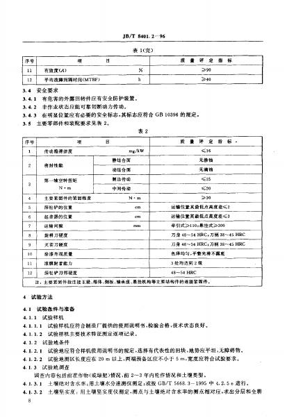 JB/T 8401.2-1996 标准预览
