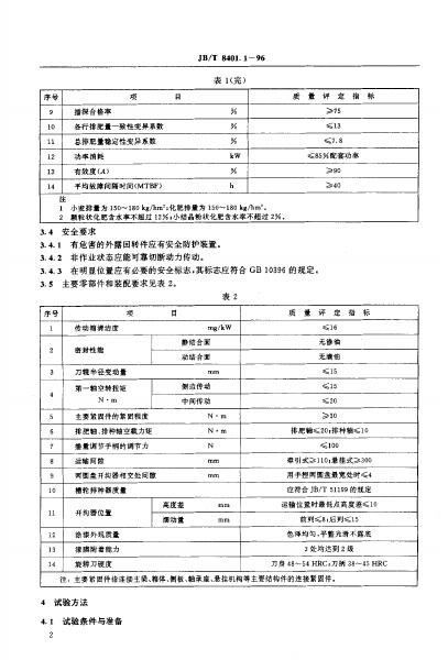 JB/T 8401.1-1996 标准预览