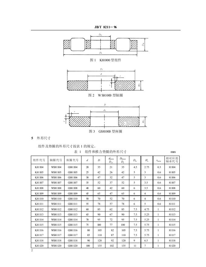 JB/T 8211-1996 标准预览