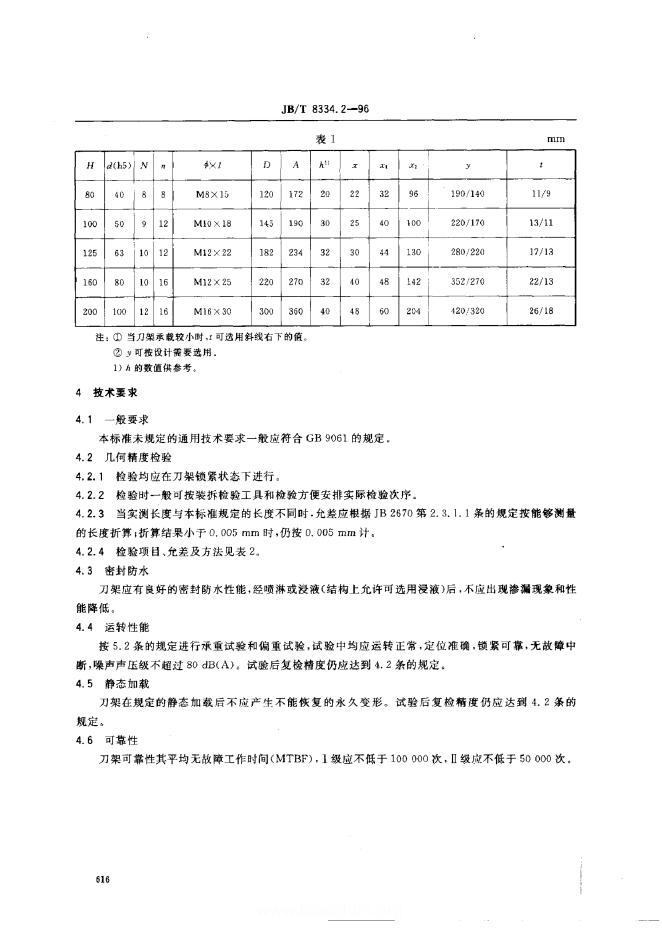 JB/T 8334-1996 标准预览