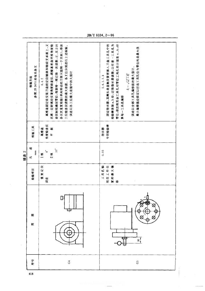JB/T 8334-1996 标准预览