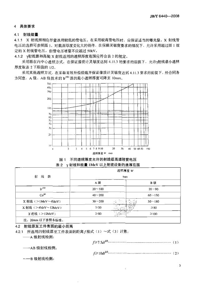 JB/T 6440-2008 标准预览