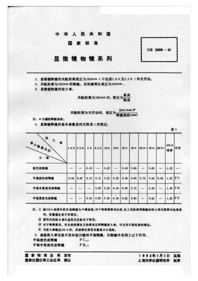 JB/T 8230.2-1995 标准预览