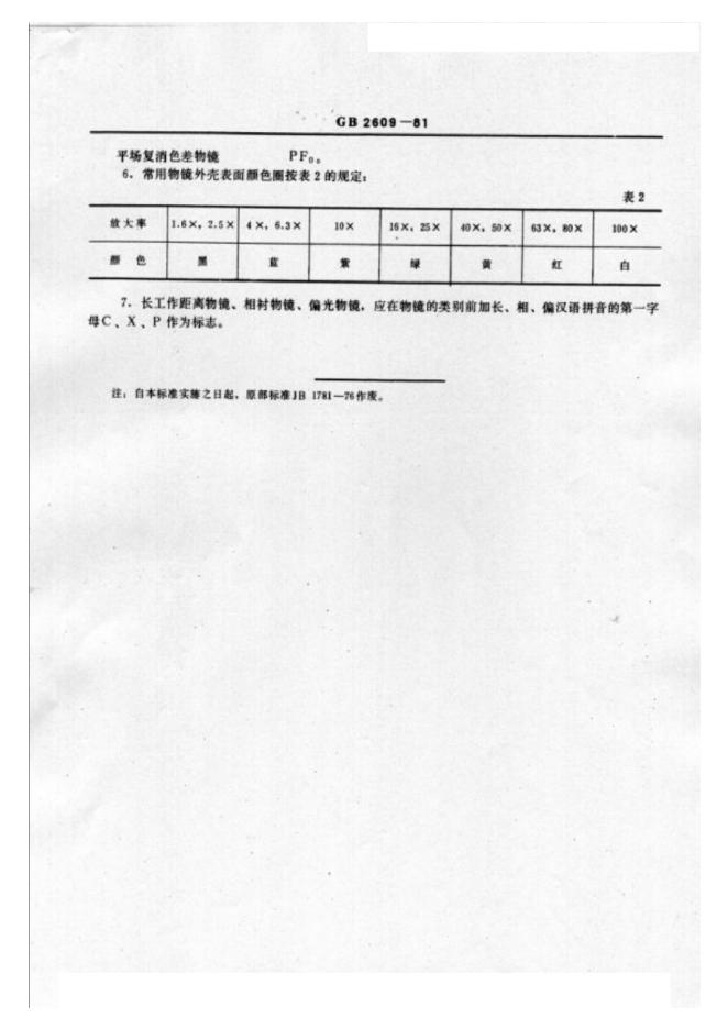 JB/T 8230.2-1995 标准预览