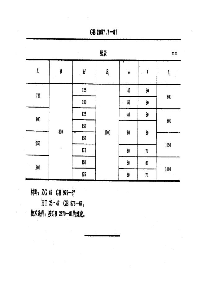 JB/T 7642.8-1995 标准预览