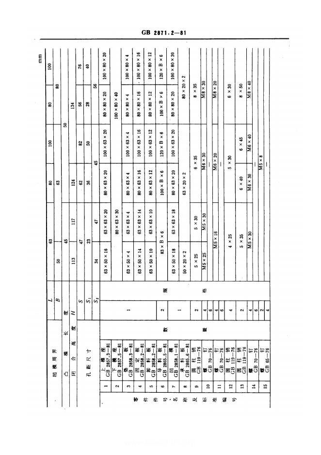 JB/T 8065.2-1995 标准预览