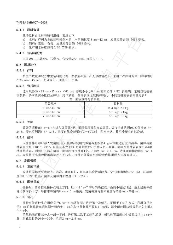T/FSSJ SYNY008-2025 标准预览