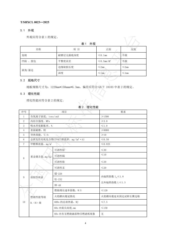 T/SHXCL 0023-2025 标准预览