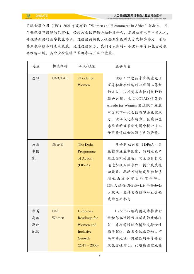敦煌网：2025年人工智能赋能跨境电商女性出海白皮书_第6页