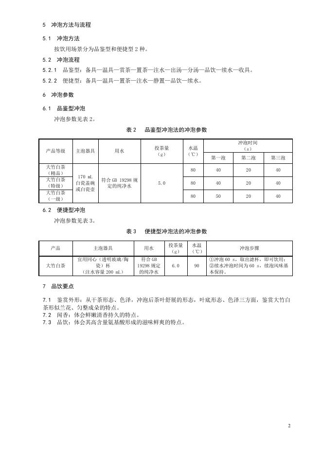 T/CTSS 94-2024 标准预览