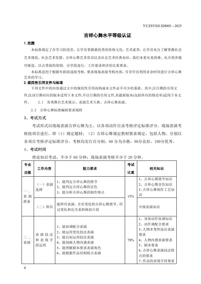 T/CZSYSJLXH 005-2025 标准预览