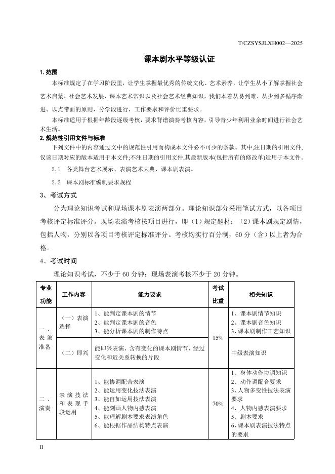 T/CZSYSJLXH 002-2025 标准预览