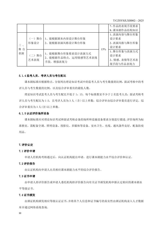 T/CZSYSJLXH 002-2025 标准预览