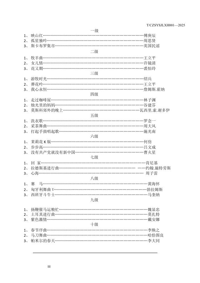 T/CZSYSJLXH 001-2025 标准预览